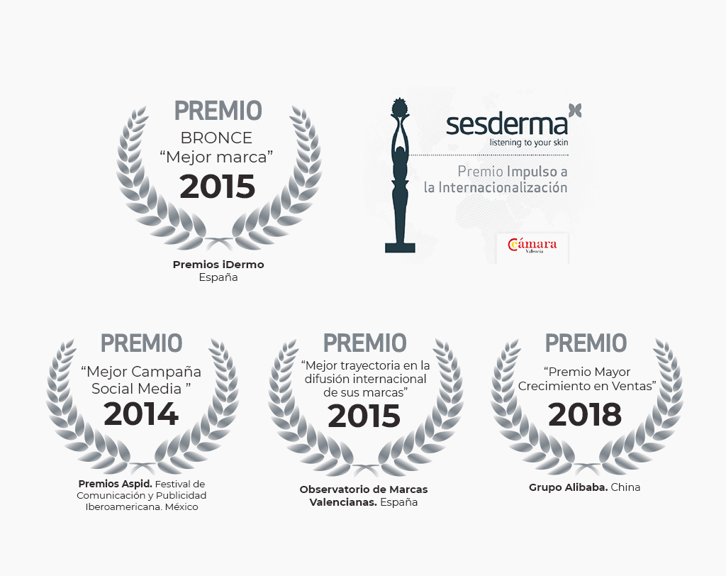 Premios Sesderma