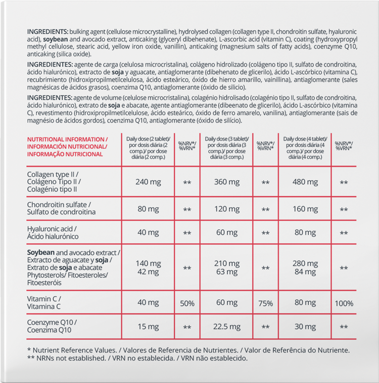HYLANSES composition